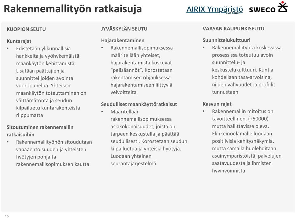 yhteisten hyötyjen pohjalta rakennemallisopimuksen kautta JYVÄSKYLÄN SEUTU Hajarakentaminen Rakennemallisopimuksessa määritellään yhteiset, hajarakentamista koskevat pelisäännöt.