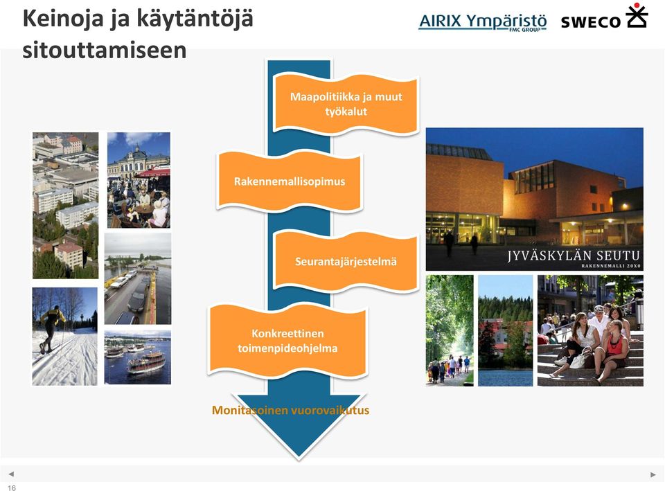 Rakennemallisopimus Seurantajärjestelmä