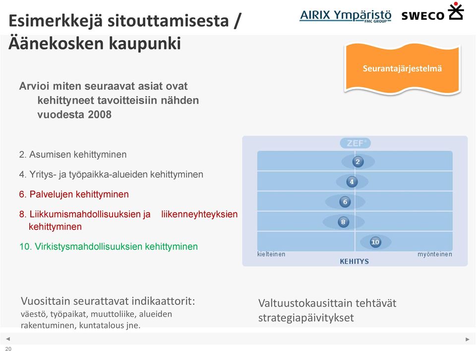 Liikkumismahdollisuuksien ja liikenneyhteyksien kehittyminen 10.