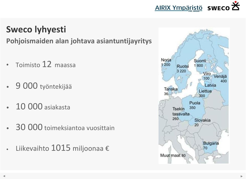 työntekijää 10 000 asiakasta 30 000