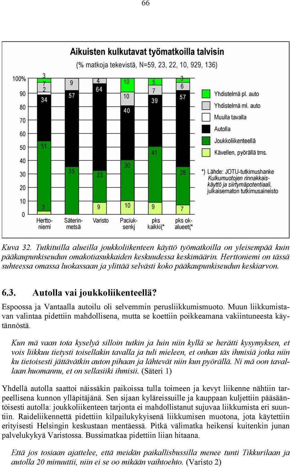 Espoossa ja Vantaalla autoilu oli selvemmin perusliikkumismuoto. Muun liikkumistavan valintaa pidettiin mahdollisena, mutta se koettiin poikkeamana vakiintuneesta käytännöstä.