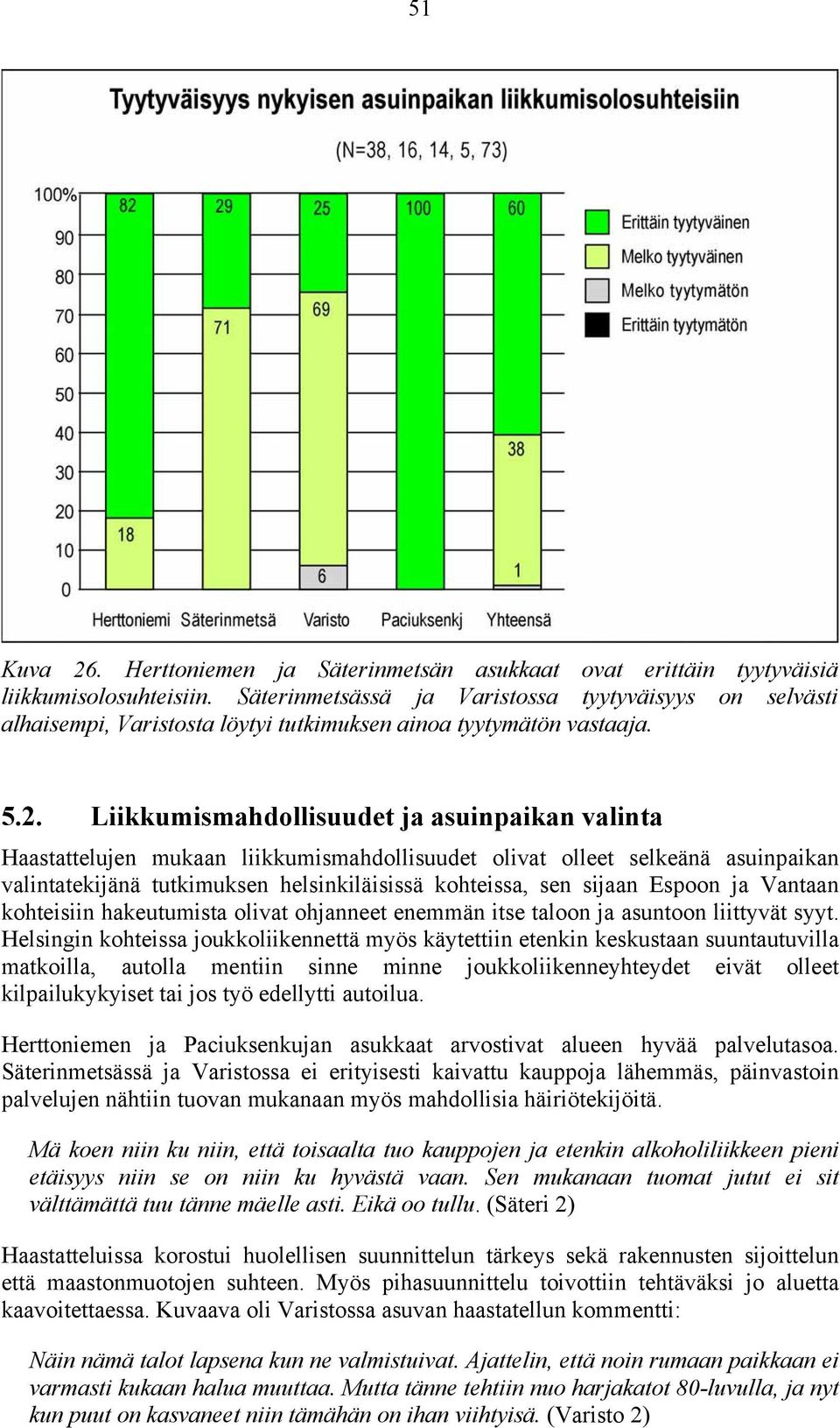 Liikkumismahdollisuudet ja asuinpaikan valinta Haastattelujen mukaan liikkumismahdollisuudet olivat olleet selkeänä asuinpaikan valintatekijänä tutkimuksen helsinkiläisissä kohteissa, sen sijaan