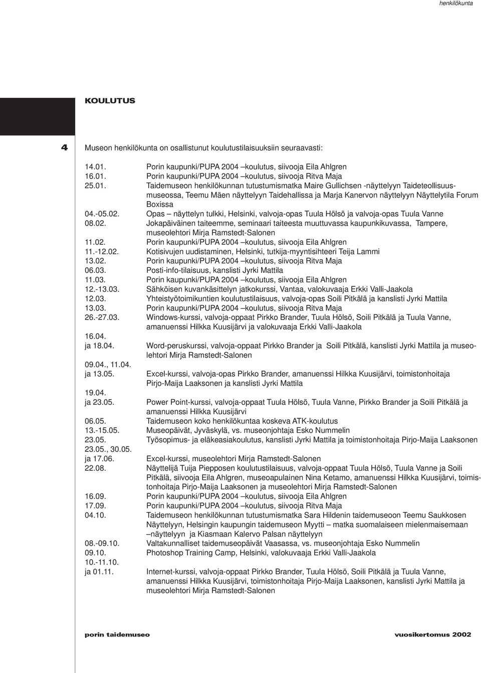 02. Opas näyttelyn tulkki, Helsinki, valvoja-opas Tuula Hölsö ja valvoja-opas Tuula Vanne 08.02. Jokapäiväinen taiteemme, seminaari taiteesta muuttuvassa kaupunkikuvassa, Tampere, museolehtori Mirja Ramstedt-Salonen 11.