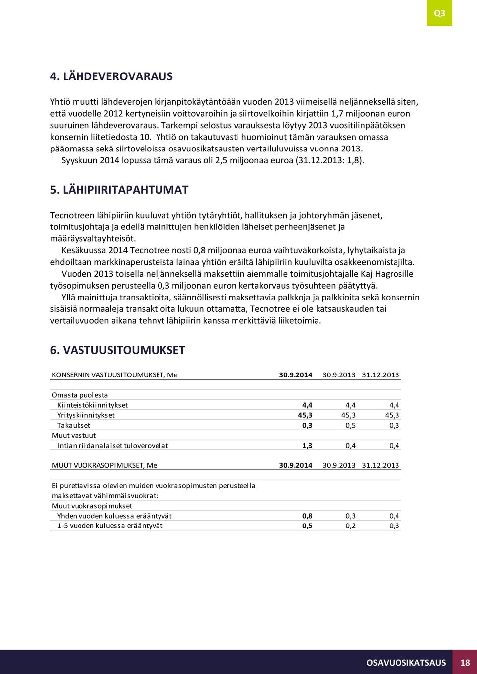 Yhtiö on takautuvasti huomioinut tämän varauksen omassa pääomassa sekä siirtoveloissa osavuosikatsausten vertailuluvuissa vuonna 2013. Syyskuun 2014 lopussa tämä varaus oli 2,5 miljoonaa euroa (31.12.