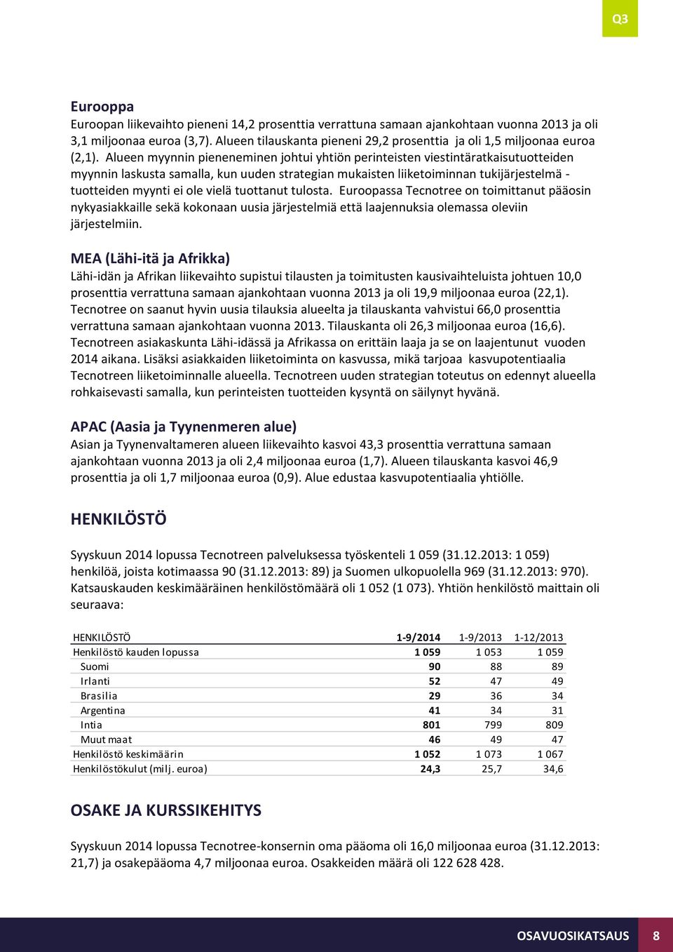 Alueen myynnin pieneneminen johtui yhtiön perinteisten viestintäratkaisutuotteiden myynnin laskusta samalla, kun uuden strategian mukaisten liiketoiminnan tukijärjestelmä - tuotteiden myynti ei ole