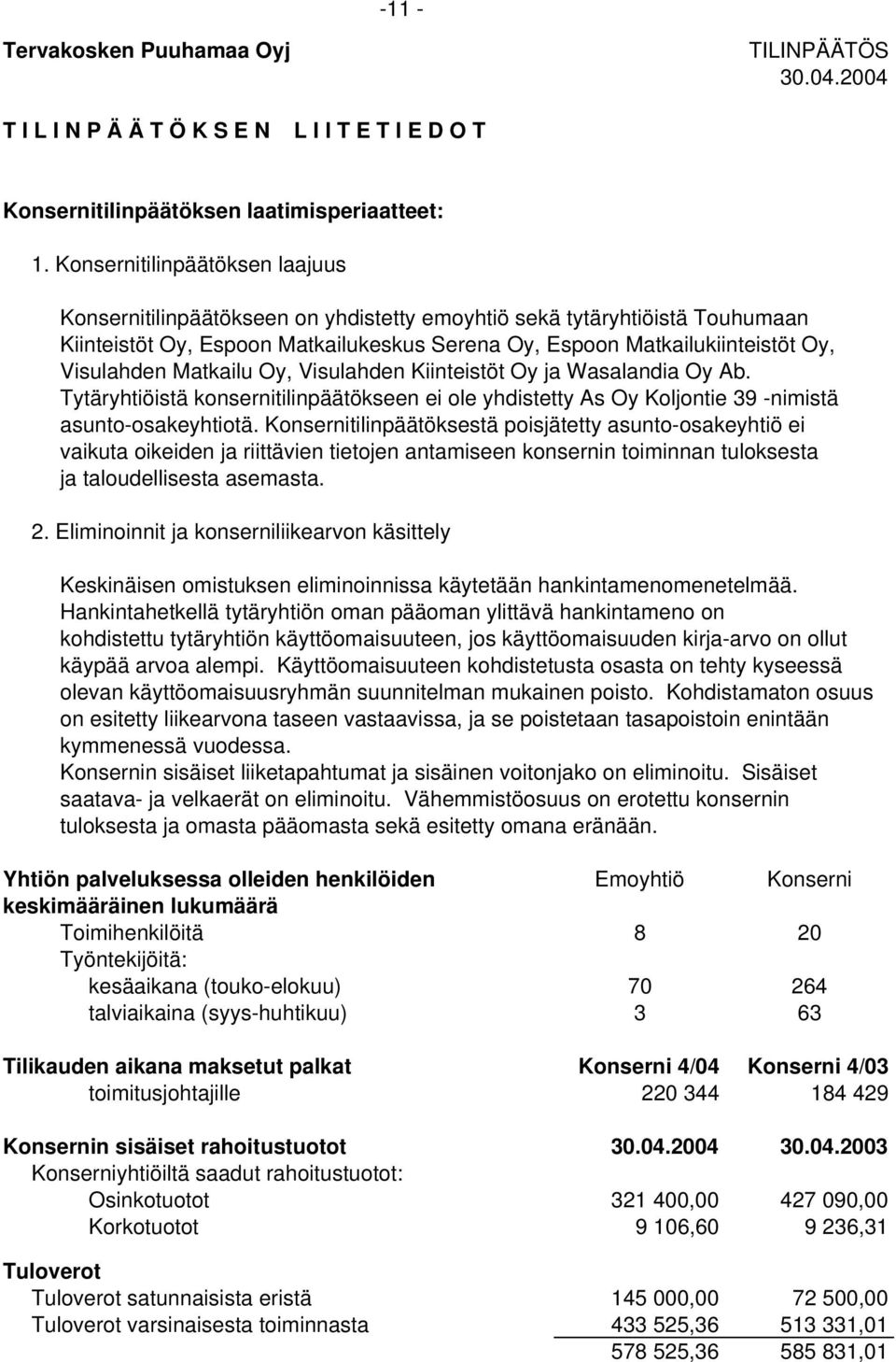 Matkailu Oy, Visulahden Kiinteistöt Oy ja Wasalandia Oy Ab. Tytäryhtiöistä konsernitilinpäätökseen ei ole yhdistetty As Oy Koljontie 39 -nimistä asunto-osakeyhtiotä.