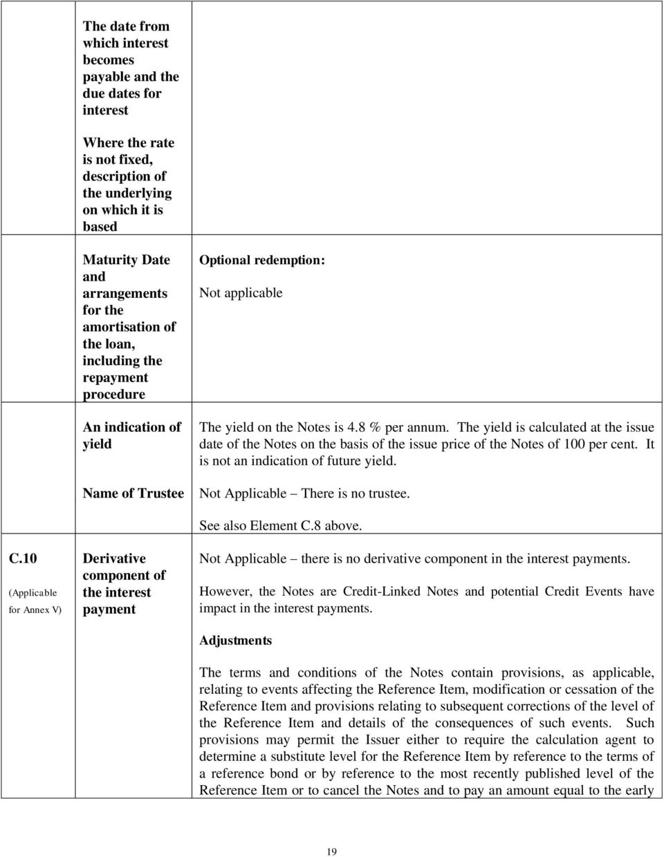 The yield is calculated at the issue date of the Notes on the basis of the issue price of the Notes of 100 per cent. It is not an indication of future yield. There is no trustee. C.