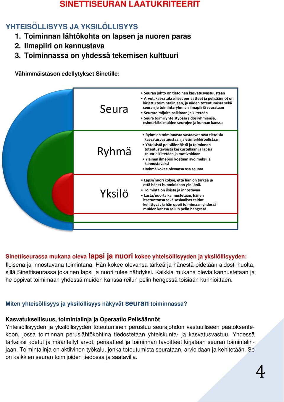 on kirjattu toimintalinjaan, ja niiden toteutumista sekä seuran ja toimintaryhmien ilmapiiriä seurataan Seuratoimijoita palkitaan ja kiitetään Seura toimii yhteistyössä sidosryhmiensä, esimerkiksi