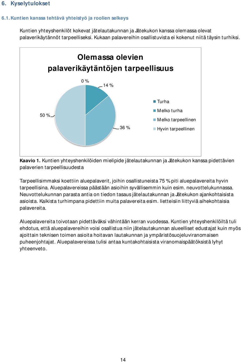 Olemassa olevien palaverikäytäntöjen tarpeellisuus 0 % 14 % 50 % 36 % Turha Melko turha Melko tarpeellinen Hyvin tarpeellinen Kaavio 1.