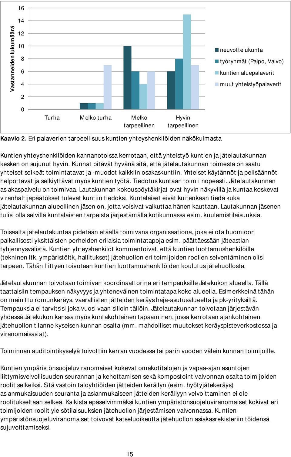 Kunnat pitävät hyvänä sitä, että jätelautakunnan toimesta on saatu yhteiset selkeät toimintatavat ja -muodot kaikkiin osakaskuntiin.