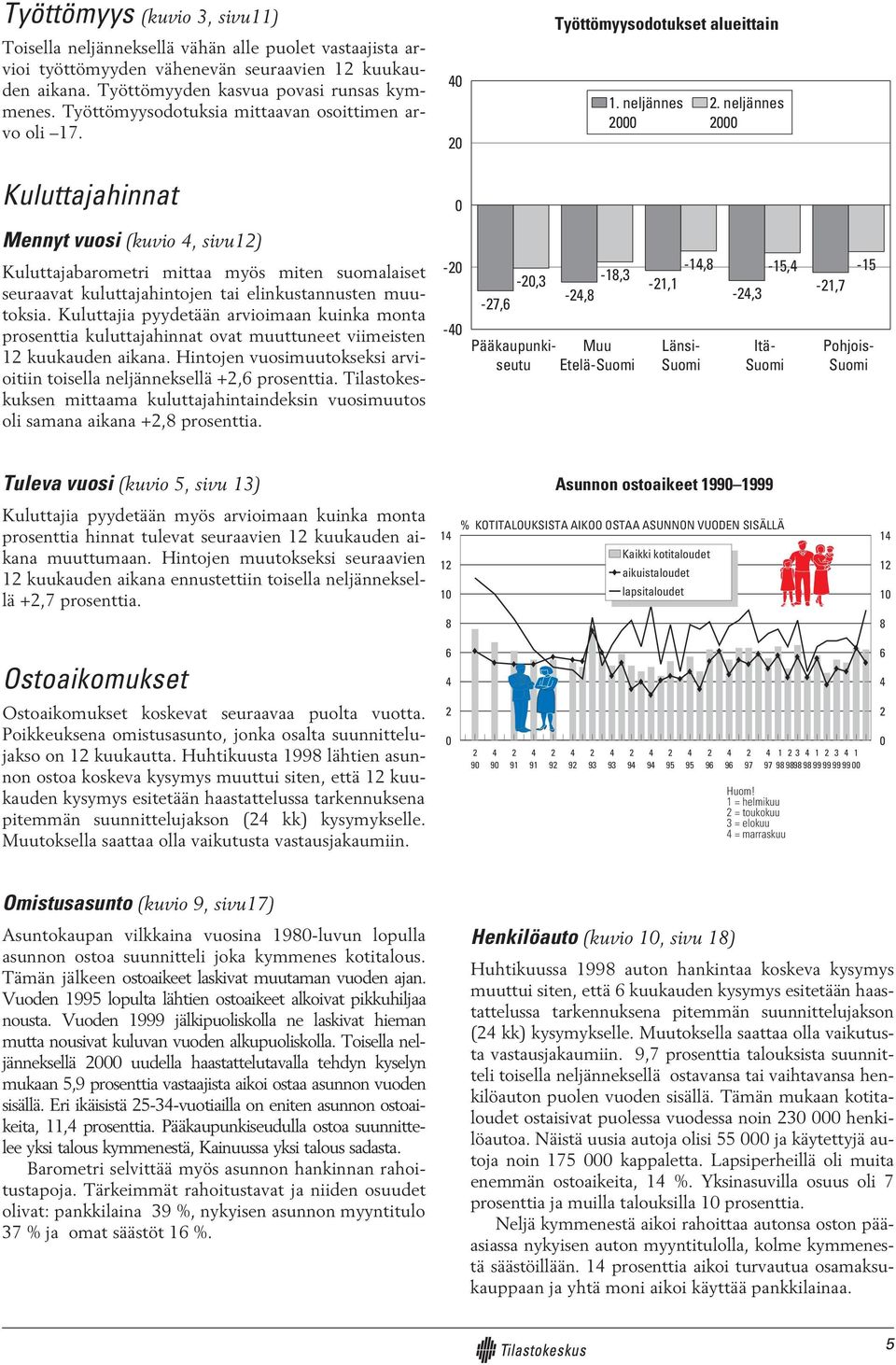 neljännes Mennyt vuosi (kuvio, sivu) Kuluttajabarometri mittaa myös miten suomalaiset seuraavat kuluttajahintojen tai elinkustannusten muutoksia.