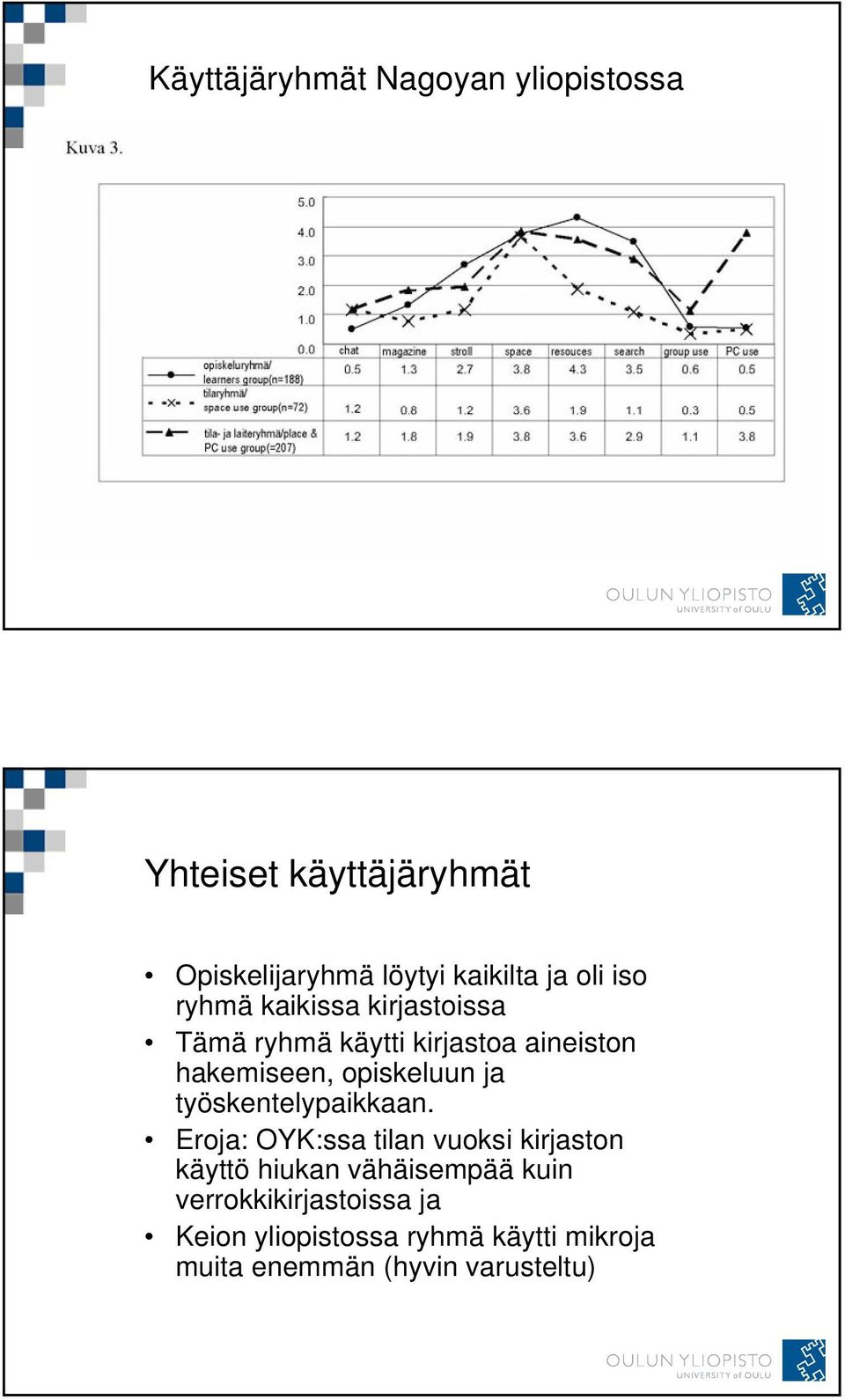 opiskeluun ja työskentelypaikkaan.