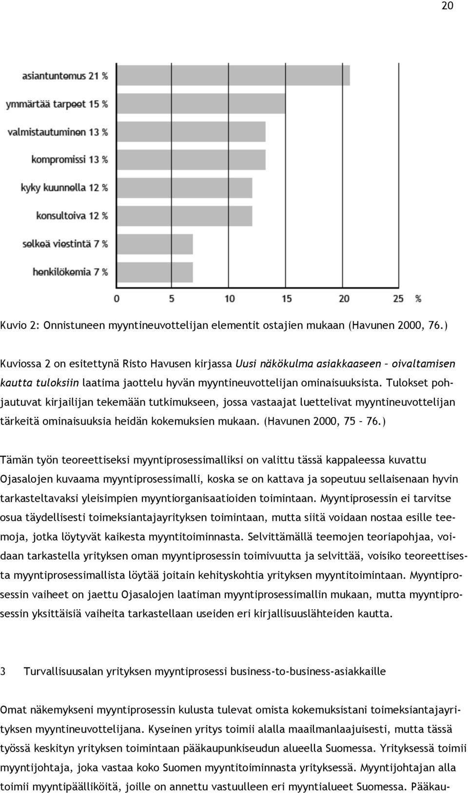 Tulokset pohjautuvat kirjailijan tekemään tutkimukseen, jossa vastaajat luettelivat myyntineuvottelijan tärkeitä ominaisuuksia heidän kokemuksien mukaan. (Havunen 2000, 75 76.