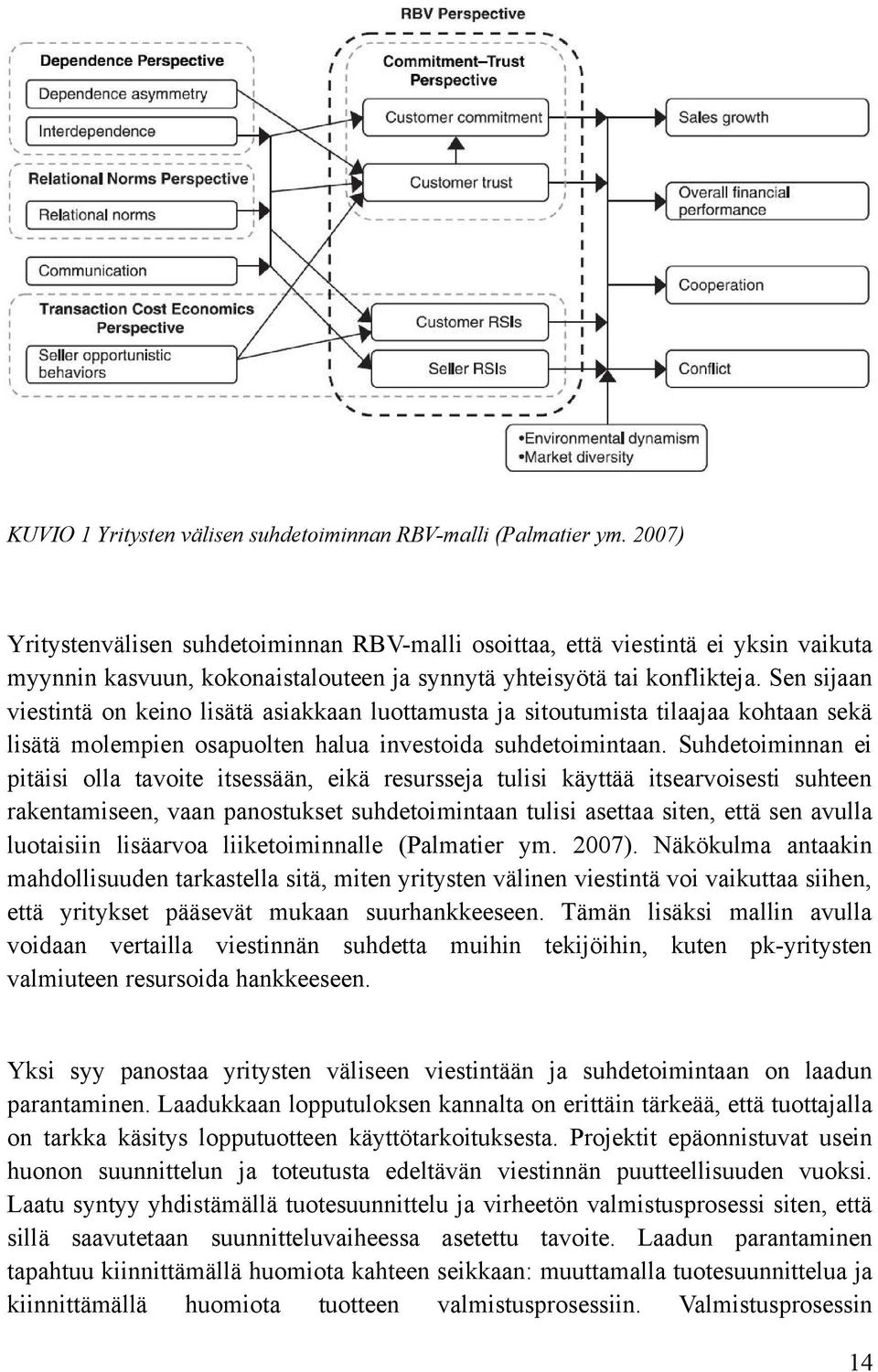 Sen sijaan viestintä on keino lisätä asiakkaan luottamusta ja sitoutumista tilaajaa kohtaan sekä lisätä molempien osapuolten halua investoida suhdetoimintaan.