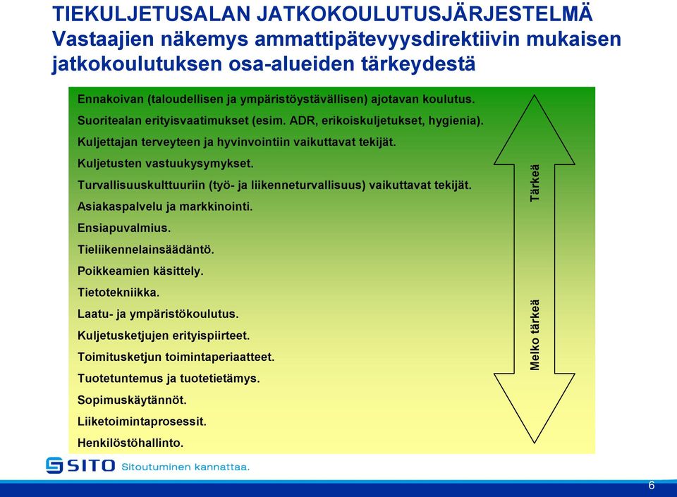 Kuljetusten vastuukysymykset. Turvallisuuskulttuuriin (työ- ja liikenneturvallisuus) vaikuttavat tekijät. Asiakaspalvelu ja markkinointi. Ensiapuvalmius. Tieliikennelainsäädäntö.