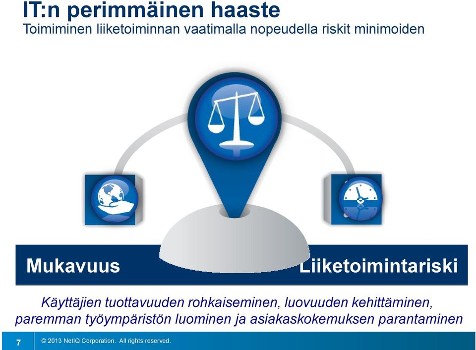 rohkaiseminen, luovuuden kehittäminen, paremman työympäristön luominen ja