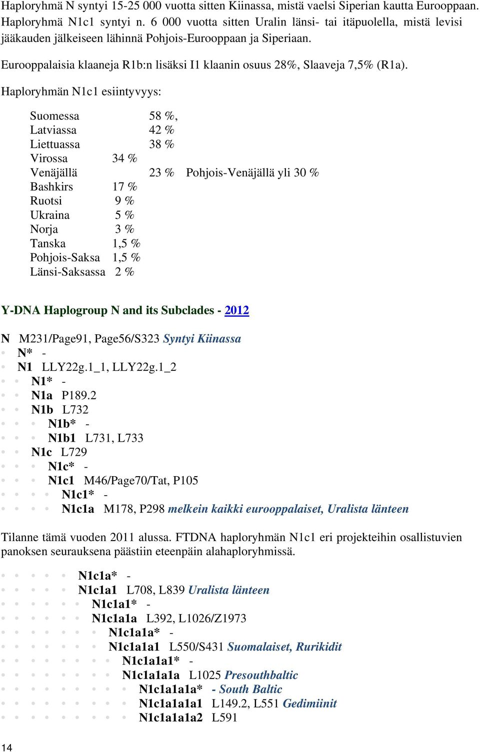 Eurooppalaisia klaaneja R1b:n lisäksi I1 klaanin osuus 28%, Slaaveja 7,5% (R1a).