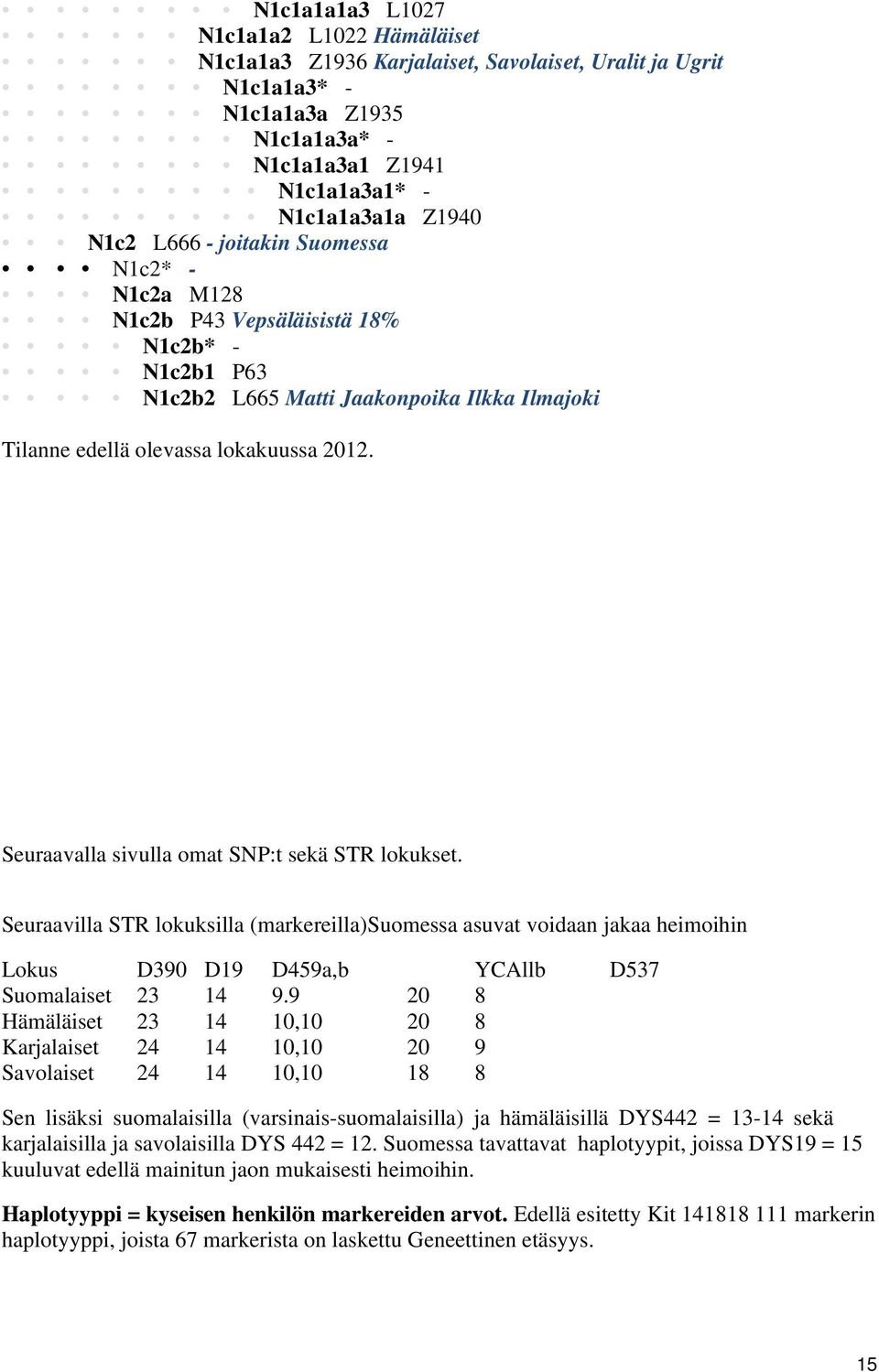 Seuraavalla sivulla omat SNP:t sekä STR lokukset. Seuraavilla STR lokuksilla (markereilla)suomessa asuvat voidaan jakaa heimoihin Lokus D390 D19 D459a,b YCAllb D537 Suomalaiset 23 14 9.