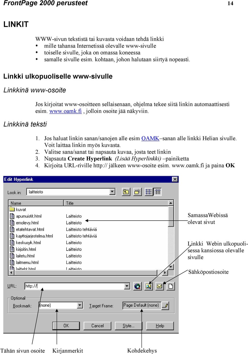 Linkki ulkopuoliselle www-sivulle Linkkinä www-osoite Linkkinä teksti Jos kirjoitat www-osoitteen sellaisenaan, ohjelma tekee siitä linkin automaattisesti esim. www.oamk.