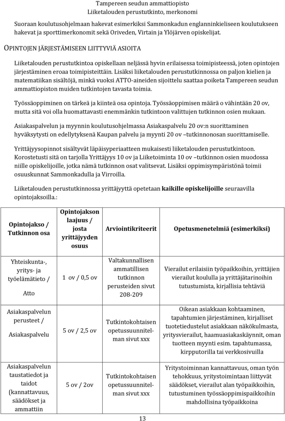 Lisäksi liiketalouden perustutkinnossa on paljon kielien ja matematiikan sisältöjä, minkä vuoksi ATTO-aineiden sijoittelu saattaa poiketa Tampereen seudun ammattiopiston muiden tutkintojen tavasta
