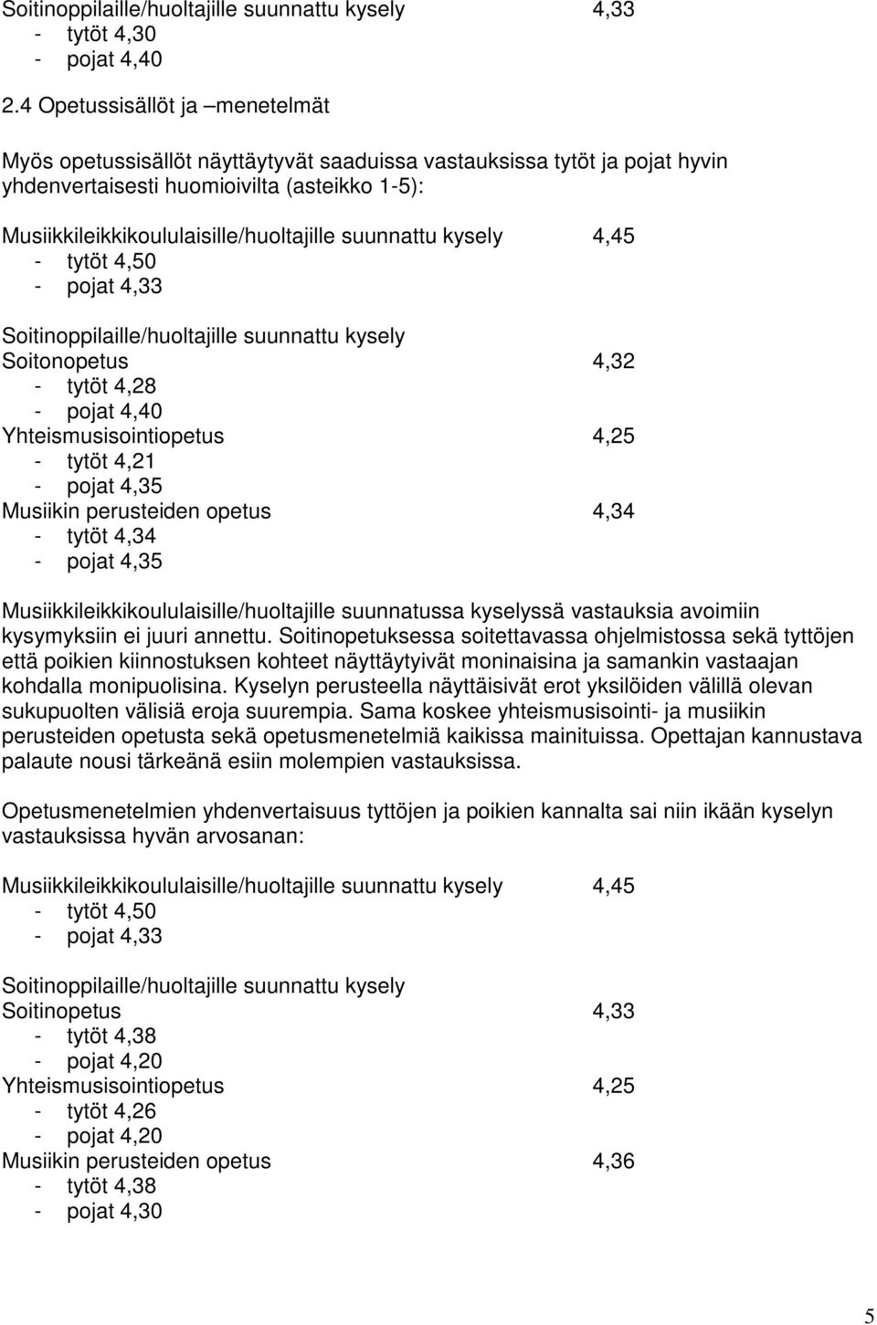 suunnattu kysely 4,45 - tytöt 4,50 - pojat 4,33 Soitinoppilaille/huoltajille suunnattu kysely Soitonopetus 4,32 - tytöt 4,28 - pojat 4,40 Yhteismusisointiopetus 4,25 - tytöt 4,21 - pojat 4,35