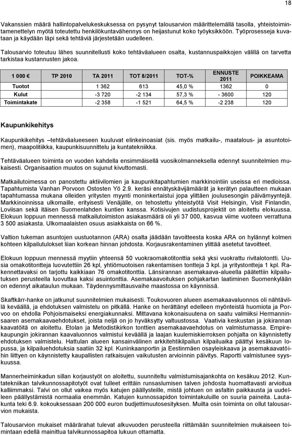 Talousarvio toteutuu lähes suunnitellusti koko tehtäväalueen osalta, kustannuspaikkojen välillä on tarvetta tarkistaa kustannusten jakoa.