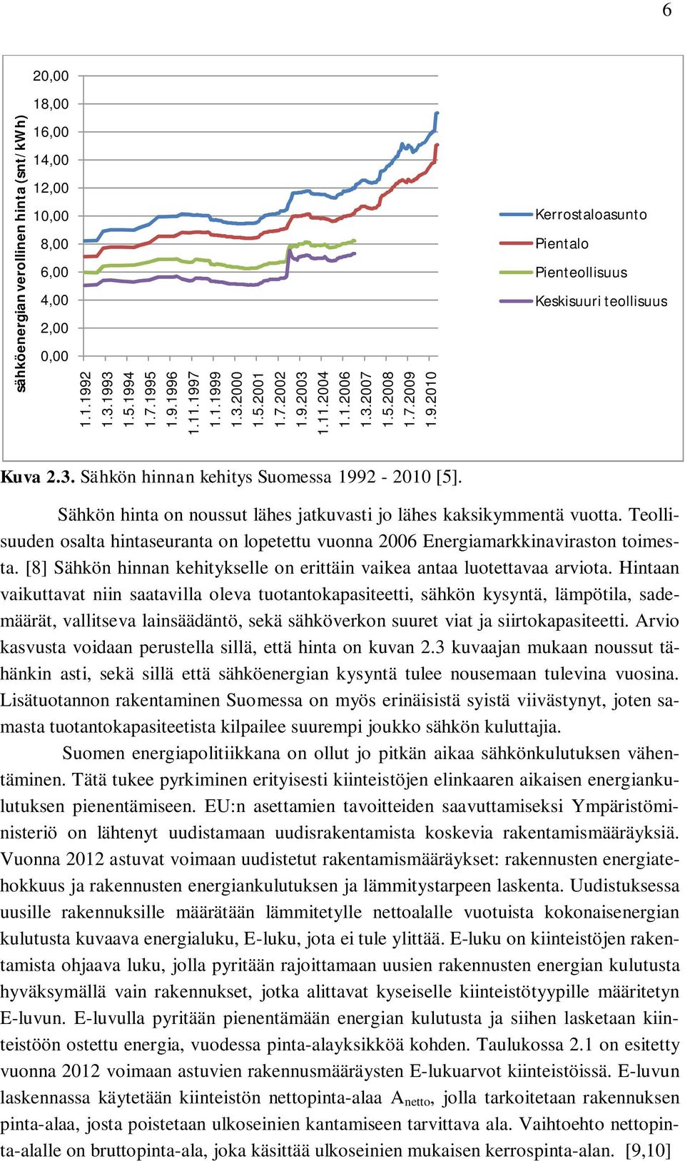 Sähkön hinta on noussut lähes jatkuvasti jo lähes kaksikymmentä vuotta. Teollisuuden osalta hintaseuranta on lopetettu vuonna 2006 Energiamarkkinaviraston toimesta.