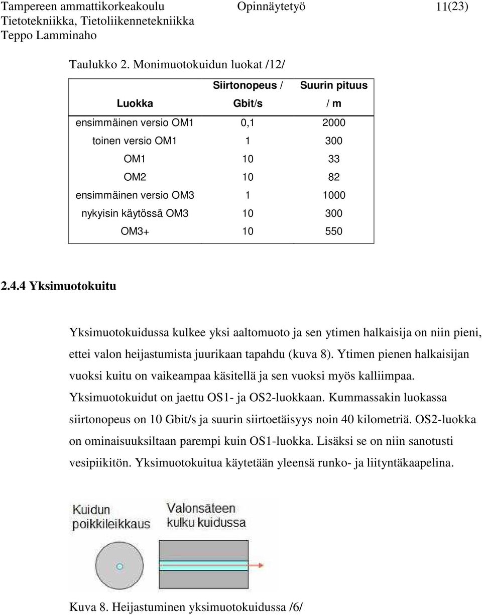 OM3 10 300 OM3+ 10 550 2.4.4 Yksimuotokuitu Yksimuotokuidussa kulkee yksi aaltomuoto ja sen ytimen halkaisija on niin pieni, ettei valon heijastumista juurikaan tapahdu (kuva 8).