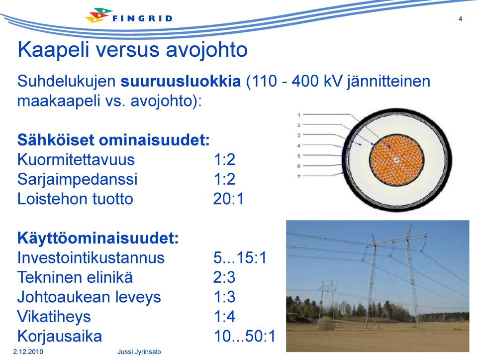 avojohto): Sähköiset ominaisuudet: Kuormitettavuus 1:2 Sarjaimpedanssi 1:2