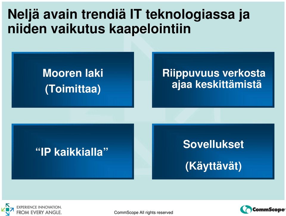 (Toimittaa) Riippuvuus verkosta ajaa