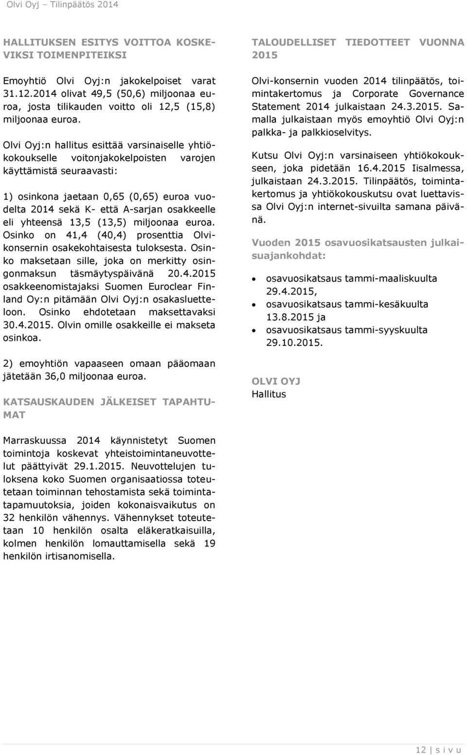 eli yhteensä 13,5 (13,5) miljoonaa euroa. Osinko on 41,4 (40,4) prosenttia Olvikonsernin osakekohtaisesta tuloksesta. Osinko maksetaan sille, joka on merkitty osingonmaksun täsmäytyspäivänä 20.4.2015 osakkeenomistajaksi Suomen Euroclear Finland Oy:n pitämään Olvi Oyj:n osakasluetteloon.