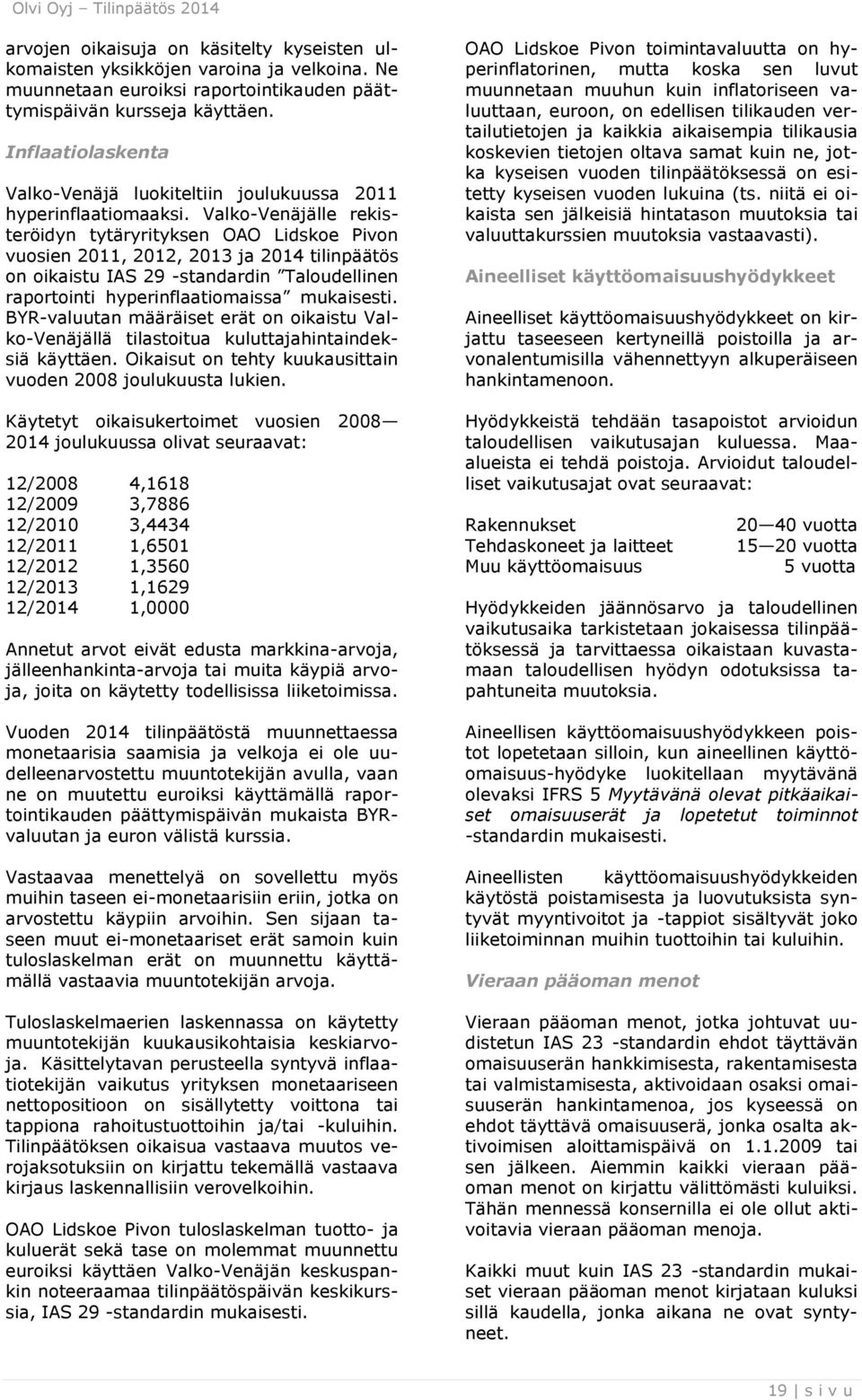 Valko-Venäjälle rekisteröidyn tytäryrityksen OAO Lidskoe Pivon vuosien 2011, 2012, 2013 ja 2014 tilinpäätös on oikaistu IAS 29 -standardin Taloudellinen raportointi hyperinflaatiomaissa mukaisesti.