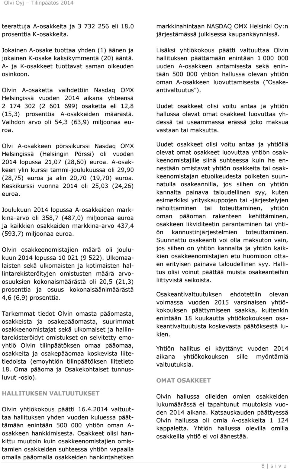 Olvin A-osaketta vaihdettiin Nasdaq OMX Helsingissä vuoden 2014 aikana yhteensä 2 174 302 (2 601 699) osaketta eli 12,8 (15,3) prosenttia A-osakkeiden määrästä.