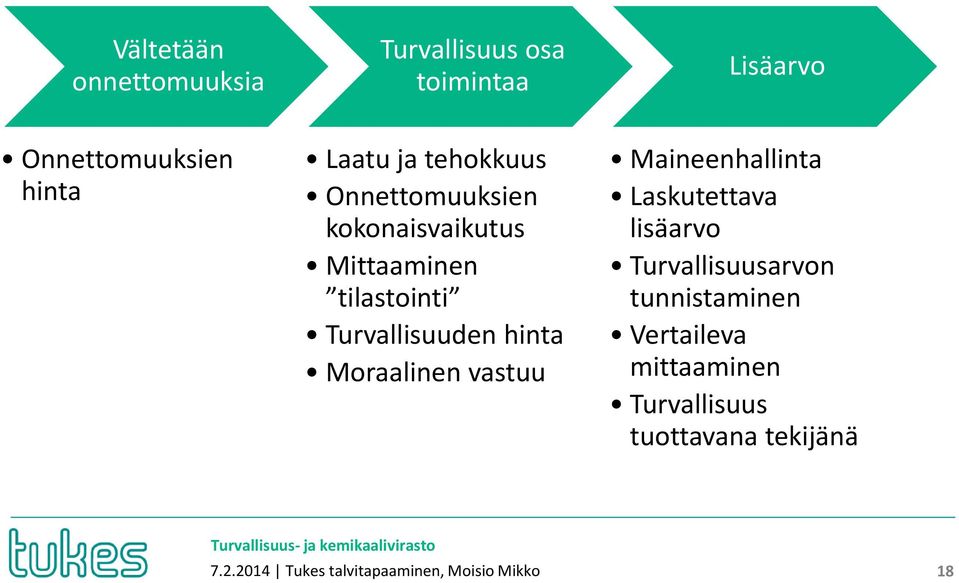 Moraalinen vastuu Maineenhallinta Laskutettava lisäarvo Turvallisuusarvon tunnistaminen