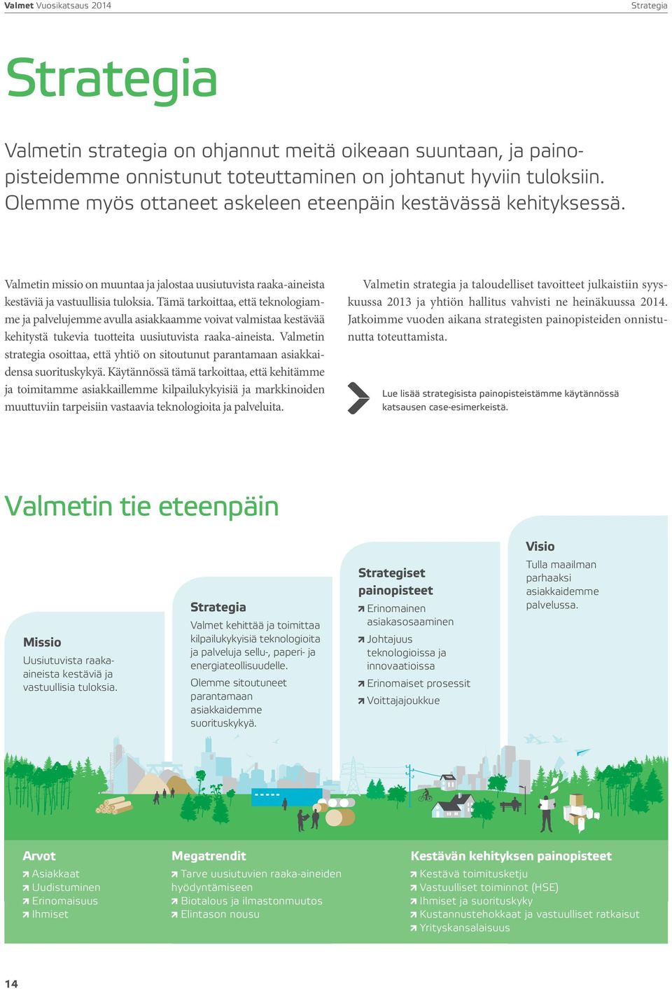 Tämä tarkoittaa, että teknologiamme ja palvelujemme avulla asiakkaamme voivat valmistaa kestävää kehitystä tukevia tuotteita uusiutuvista raaka-aineista.