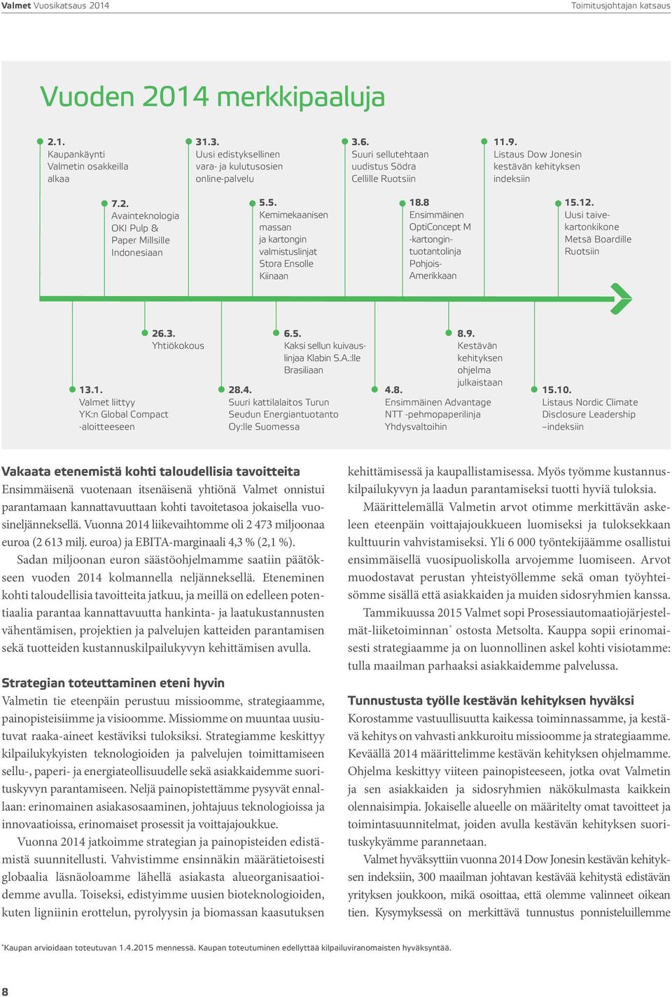 5. Kemimekaanisen massan ja kartongin valmistuslinjat Stora Ensolle Kiinaan 18.8 Ensimmäinen OptiConcept M -kartongintuotantolinja Pohjois- Amerikkaan 15.12.