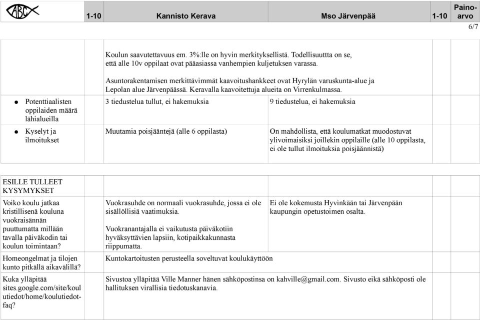 Asuntorakentamisen merkittävimmät kaavoitushankkeet ovat Hyrylän varuskunta-alue ja Lepolan alue Järvenpäässä. Keravalla kaavoitettuja alueita on Virrenkulmassa.