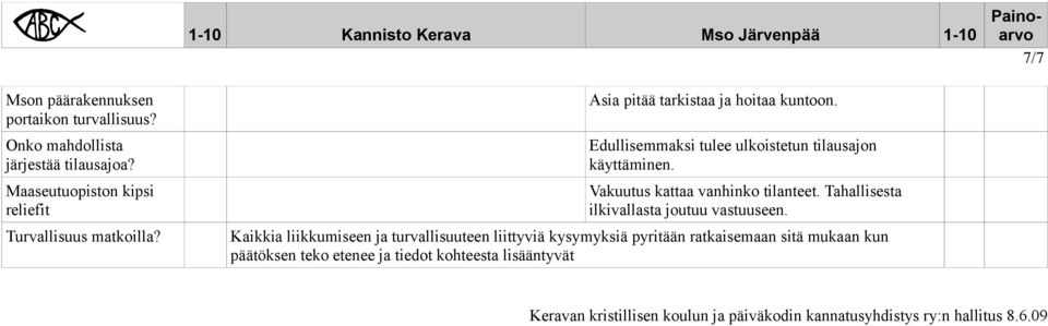 Edullisemmaksi tulee ulkoistetun tilausajon käyttäminen. Vakuutus kattaa vanhinko tilanteet. Tahallisesta ilkivallasta joutuu vastuuseen.