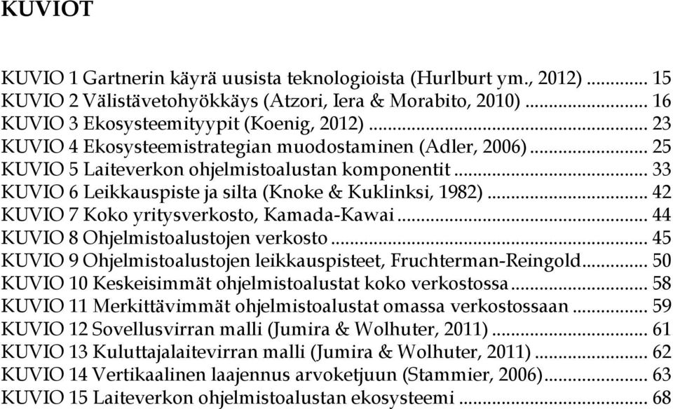 .. 42 KUVIO 7 Koko yritysverkosto, Kamada-Kawai... 44 KUVIO 8 Ohjelmistoalustojen verkosto... 45 KUVIO 9 Ohjelmistoalustojen leikkauspisteet, Fruchterman-Reingold.