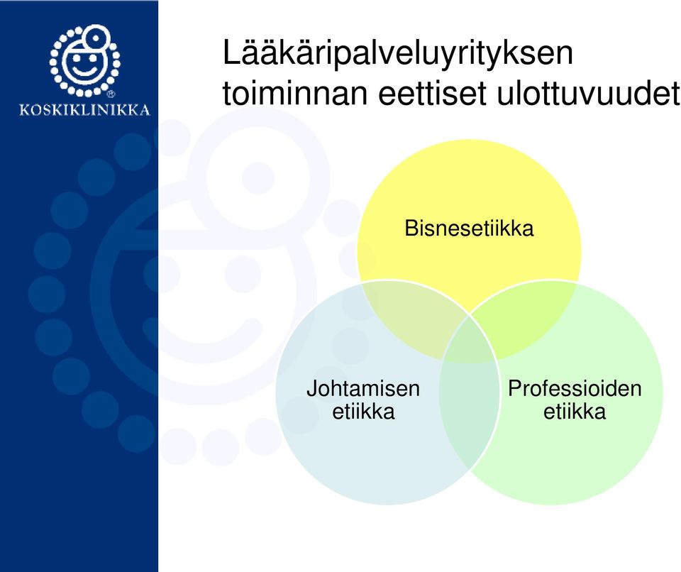 ulottuvuudet Bisnesetiikka