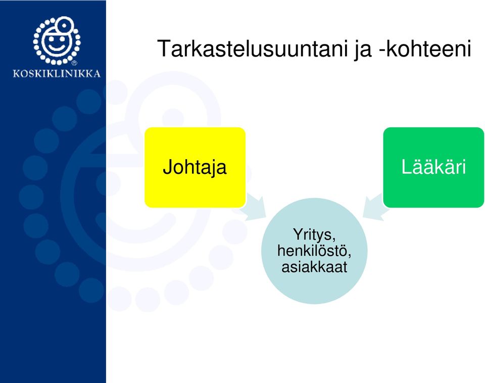 Johtaja Lääkäri