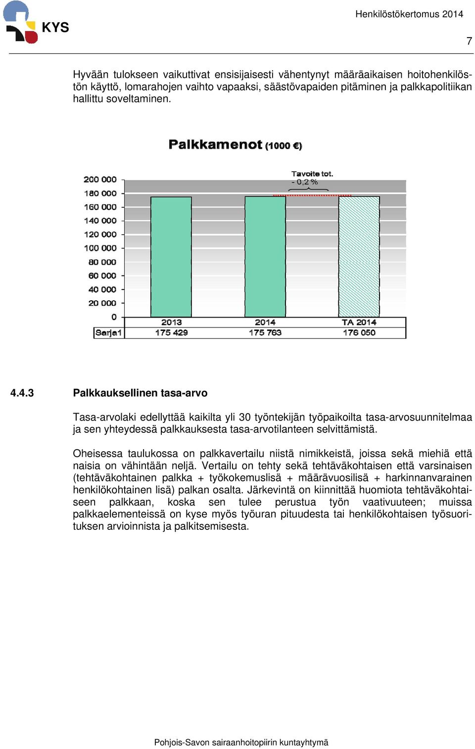 Oheisessa taulukossa on palkkavertailu niistä nimikkeistä, joissa sekä miehiä että naisia on vähintään neljä.