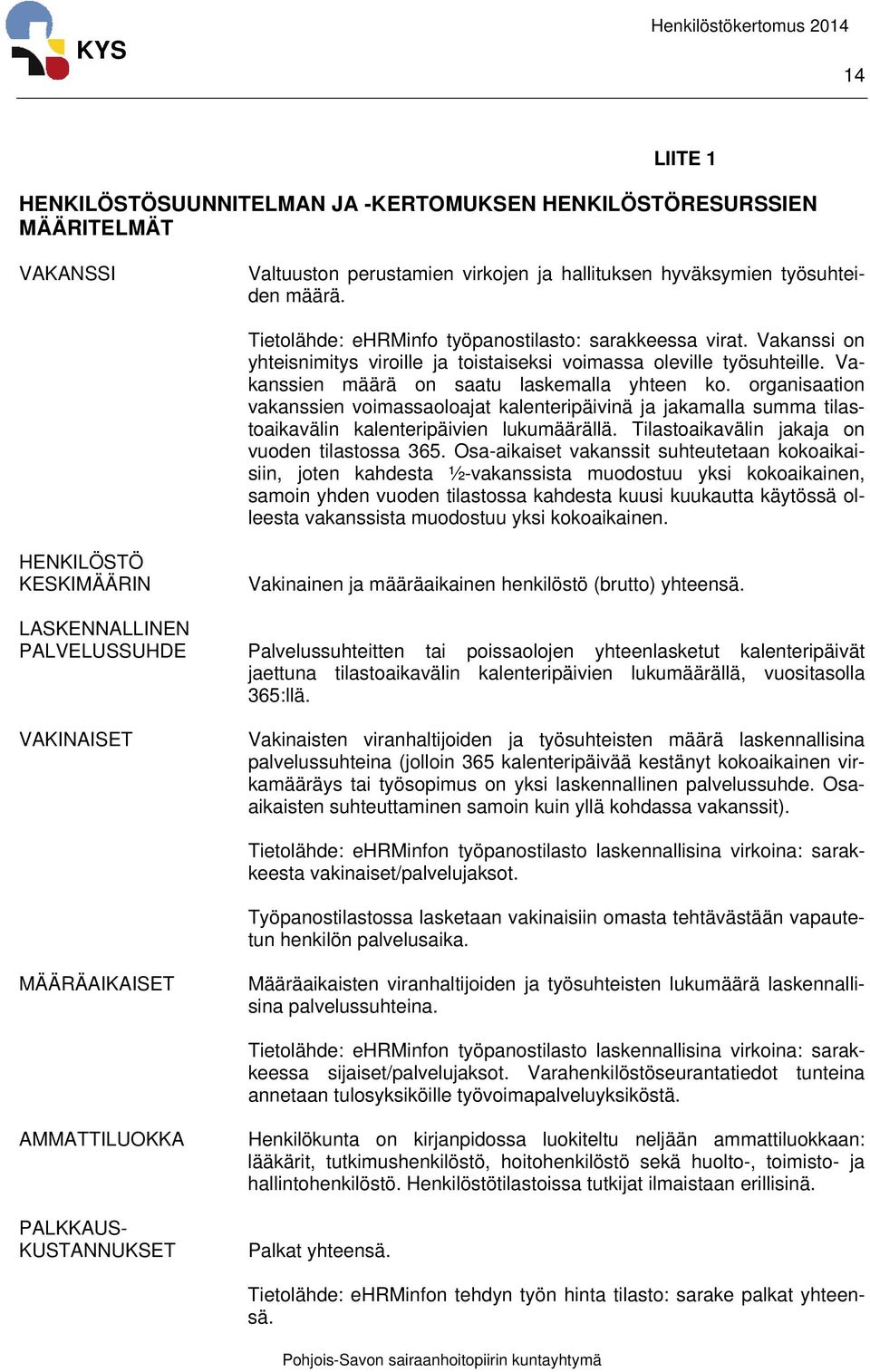 organisaation vakanssien voimassaoloajat kalenteripäivinä ja jakamalla summa tilastoaikavälin kalenteripäivien lukumäärällä. Tilastoaikavälin jakaja on vuoden tilastossa 365.