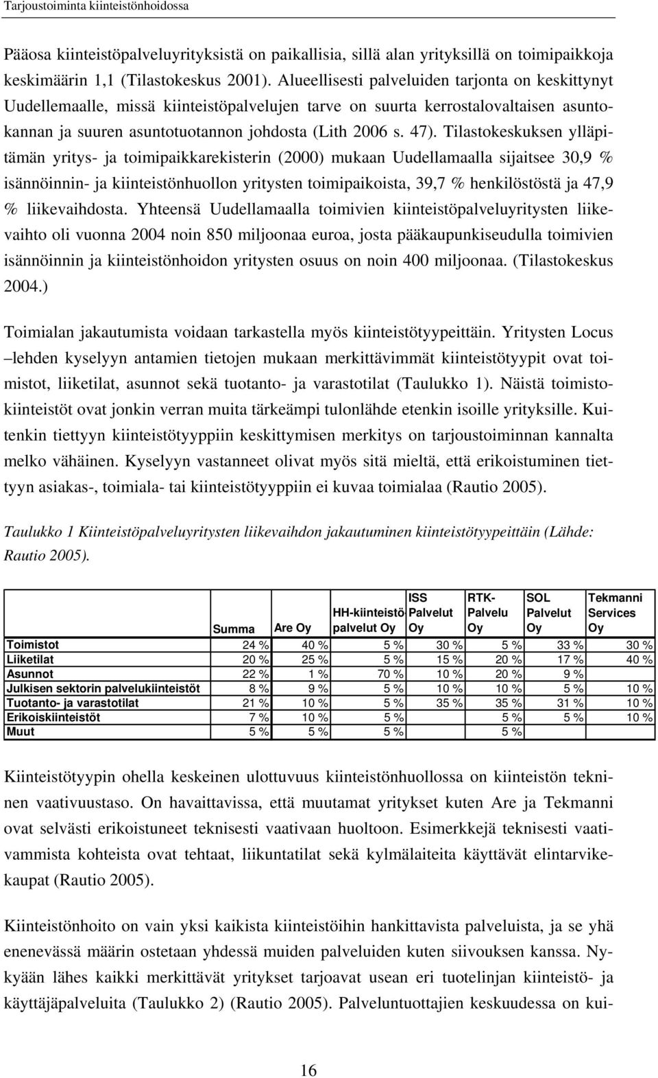 Tilastokeskuksen ylläpitämän yritys- ja toimipaikkarekisterin (2000) mukaan Uudellamaalla sijaitsee 30,9 % isännöinnin- ja kiinteistönhuollon yritysten toimipaikoista, 39,7 % henkilöstöstä ja 47,9 %