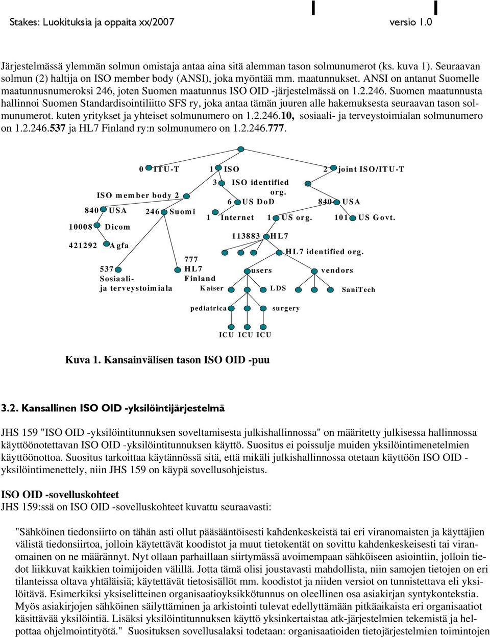 joten Suomen maatunnus ISO OID -järjestelmässä on 1.2.246. Suomen maatunnusta hallinnoi Suomen Standardisointiliitto SFS ry, joka antaa tämän juuren alle hakemuksesta seuraavan tason solmunumerot.