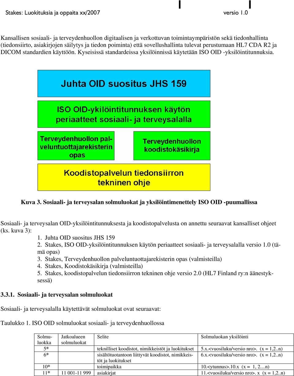 tulevat perustumaan HL7 CDA R2 ja DICOM standardien käyttöön. Kyseisissä standardeissa yksilöinnissä käytetään ISO OID -yksilöintitunnuksia. Kuva 3.