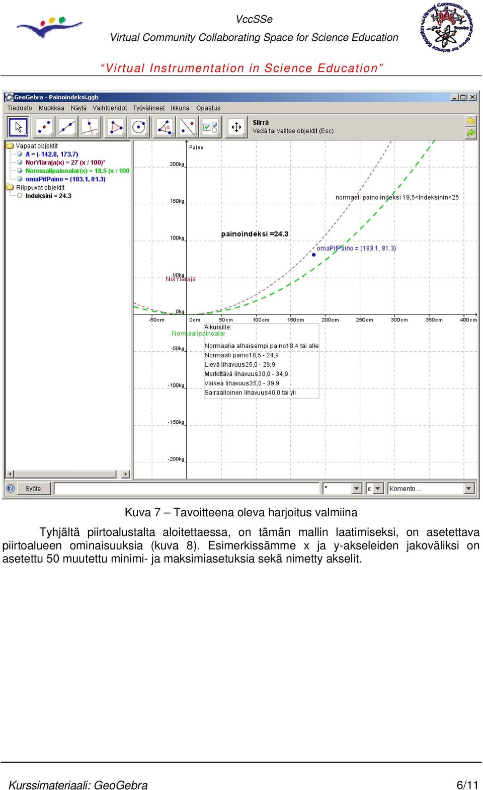 ominaisuuksia (kuva 8).