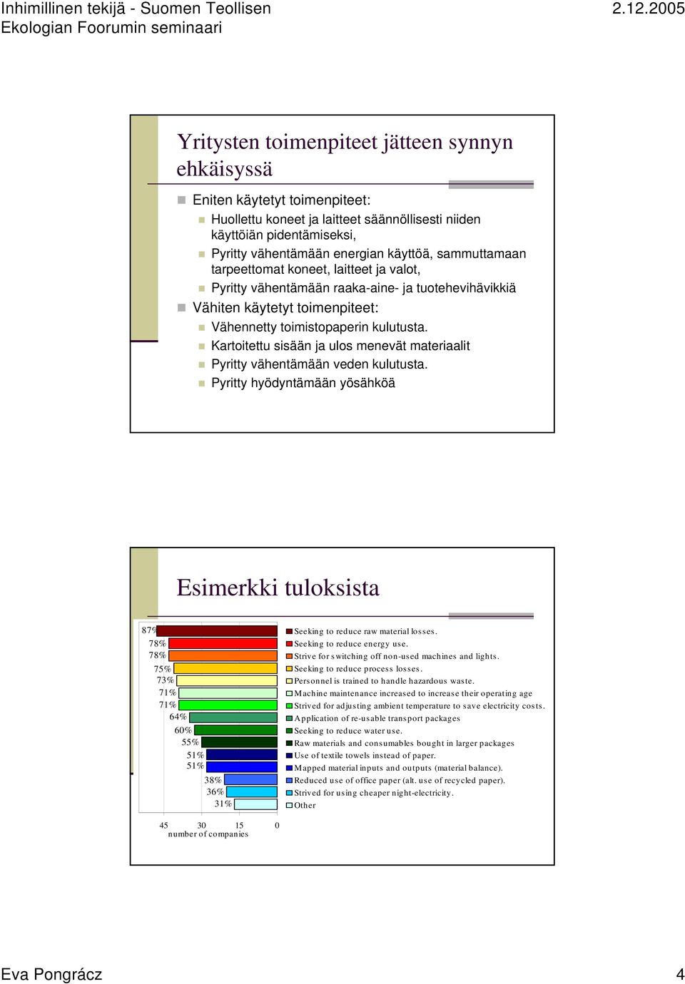 Kartoitettu sisään ja ulos menevät materiaalit Pyritty vähentämään veden kulutusta.