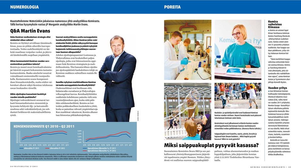 Veden uudelleenkäyttö on tärkeää maailman vesipulan vuoksi, ja jätevesiä käsittelemällä suojellaan ympäristöä. Miten kommentoisit Kemiran vuoden 2011 ensimmäisen puoliskon tulosta?