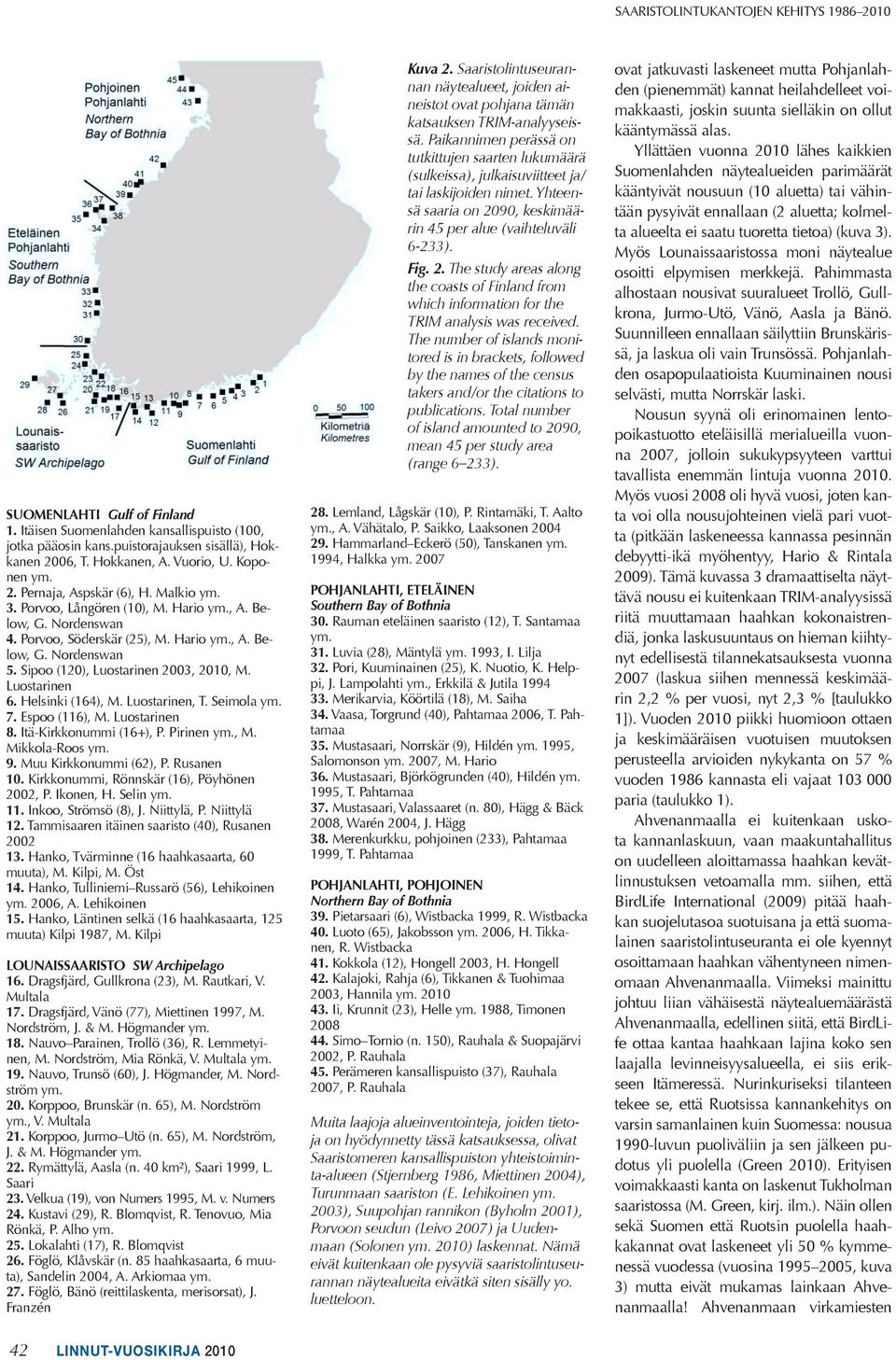 Sipoo (120), Luostarinen 2003, 2010, M. Luostarinen 6. Helsinki (164), M. Luostarinen, T. Seimola ym. 7. Espoo (116), M. Luostarinen 8. Itä-Kirkkonummi (16+), P. Pirinen ym., M. Mikkola-Roos ym. 9.